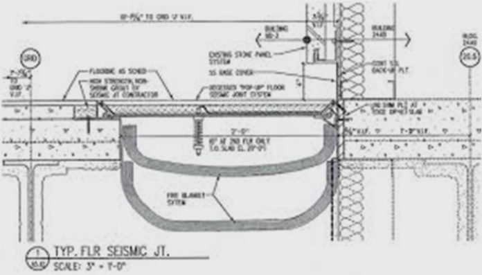 Different Types Of Concrete Joints - Constro Facilitator