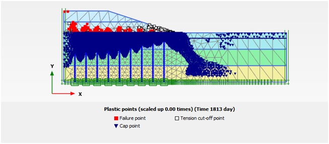 Numerical Modelling Of A Pile-Supported Embankment