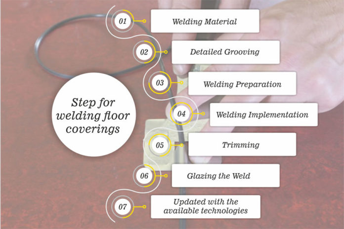 welding floor coverings