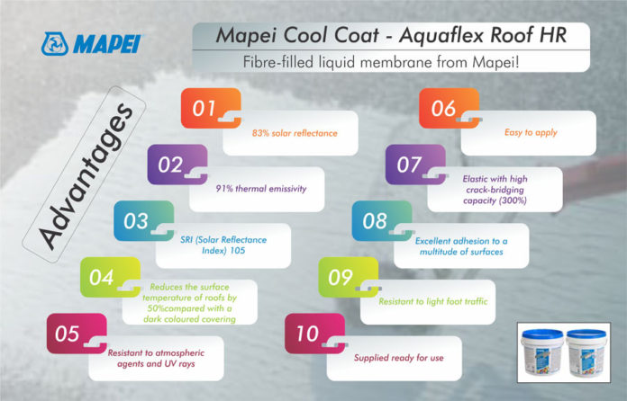 Aquaflex cool coat