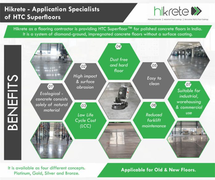 Polished Concrete Floors