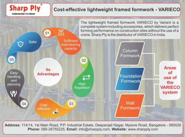 Innovative lightweight framed formwork system - VARIECO