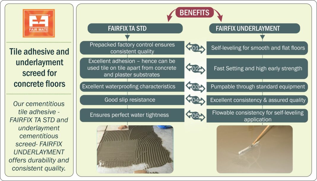 Concrete adhesive products for underlay and tiling application