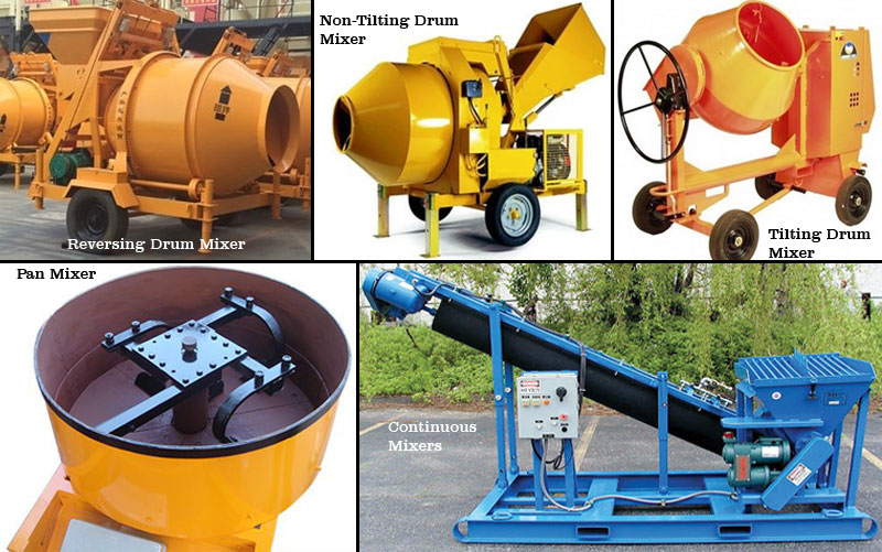 Concrete Mixer: What do these machines do, their types and applications in  construction - The Economic Times