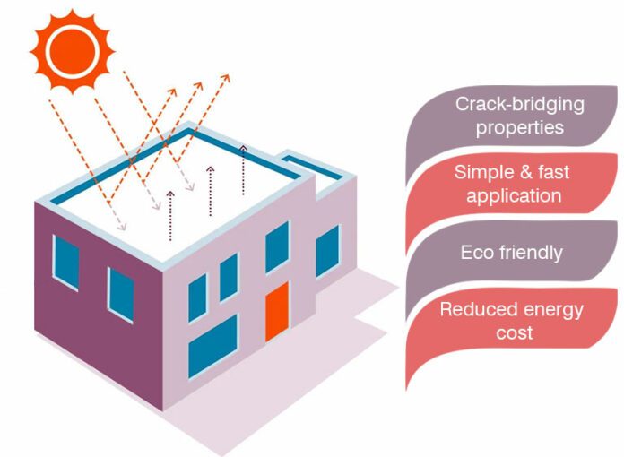 Cool Roof Coating advantages, products and applications