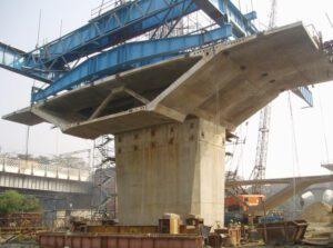 Different Types Of Bridge Deck Erection Equipment