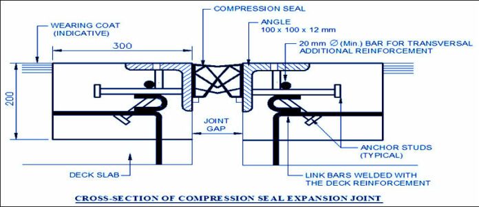 Joints In Precast Concrete Buildings - Constro Facilitator