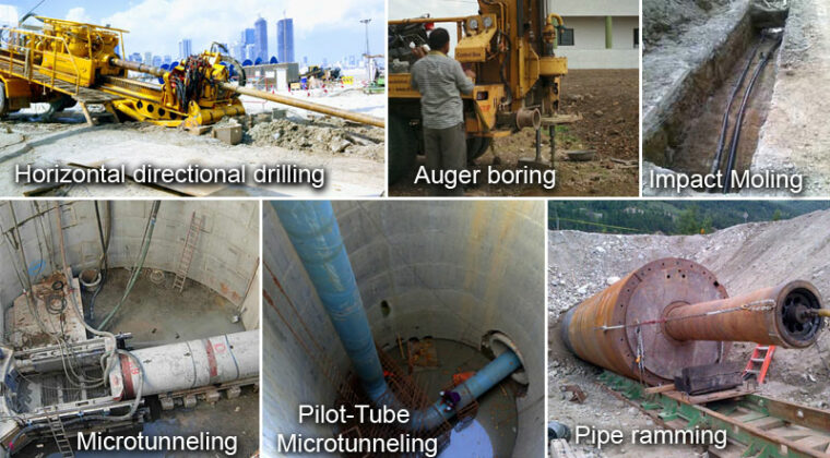 Trenchless Methods For New Installation & Restoration Of Underground Pipe