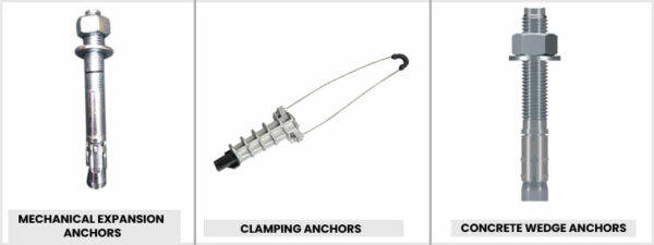 Different Types Of Anchor Fasteners Used In Building And Structures