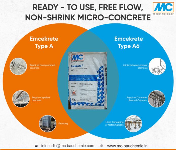 Mineral Based Micro Concrete for Structural Repair
