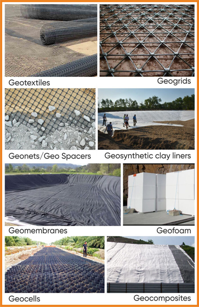 Geosynthetics; Product Types And Applications