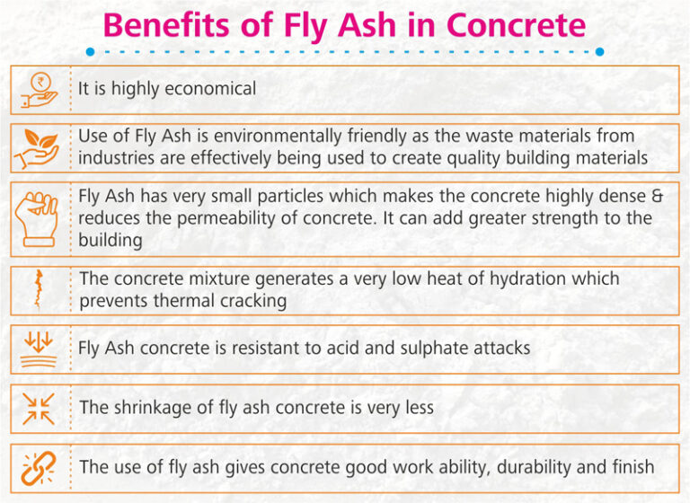 Fly Ash In Concrete; Benefits And Types