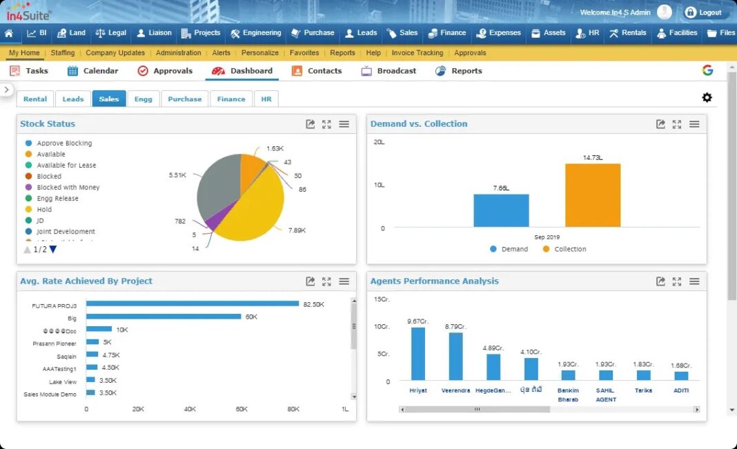 The Use of Project Management Software in Construction