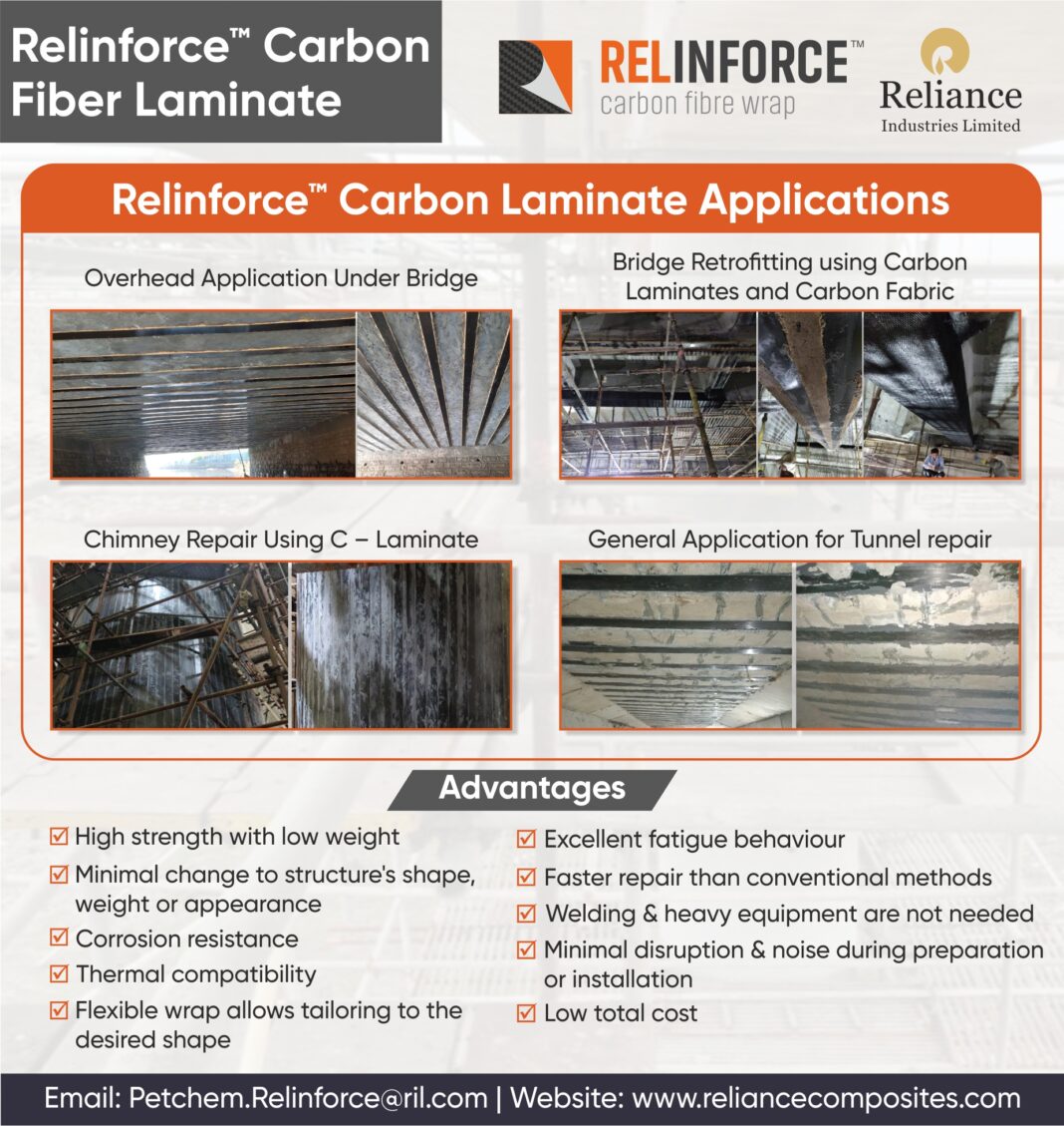 RELinforce™ Carbon Fiber Laminate for Structural Strengthening