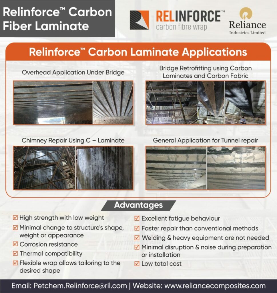 RELinforce™ Carbon Fiber Laminate for Structural Strengthening