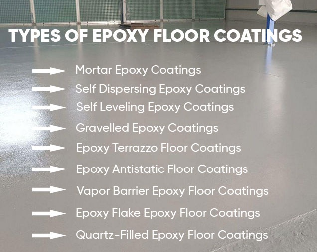 Epoxy for beginners: The three types of epoxy coatings