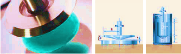 Rheology of Waterborne Paints