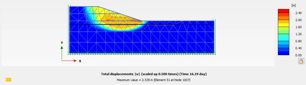 Numerical Modeling of Embankment Resting on Pile Reinforced Soft Soil