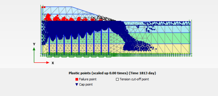 Numerical Modeling Of Embankment Resting On Pile Reinforced Soft Soil