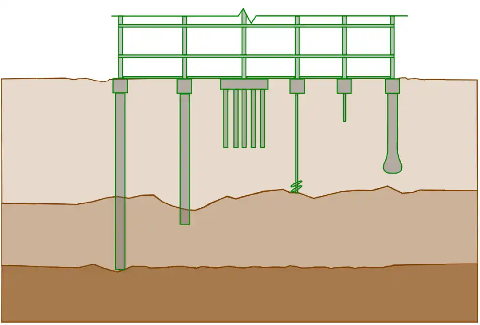 Numerical Modeling of Embankment Resting on Pile Reinforced Soft Soil