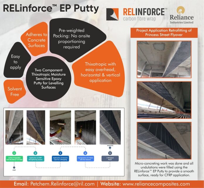 Repair and rehabilitation of concrete structures with RELinforce™ EP Putty