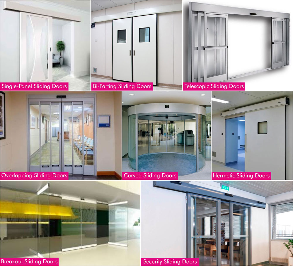 How do automatic sliding doors work? Types and applications
