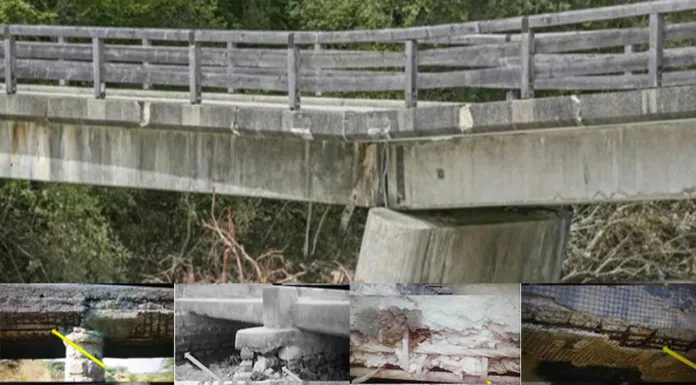 Natural Hazards impacting bridges