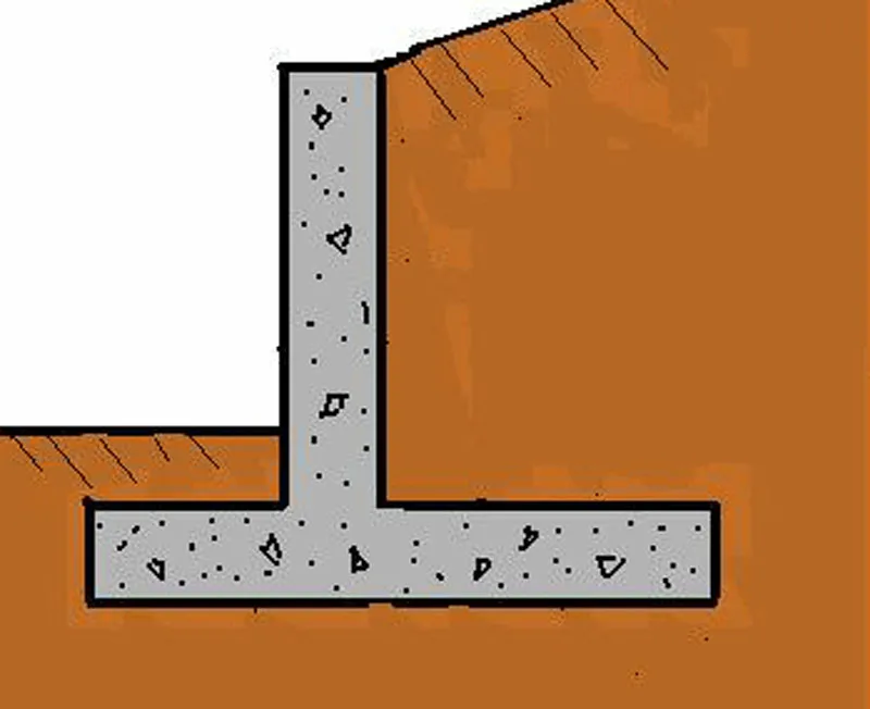 Providing Lateral Support To Soils : Importance of Cantilever Retaining Walls
