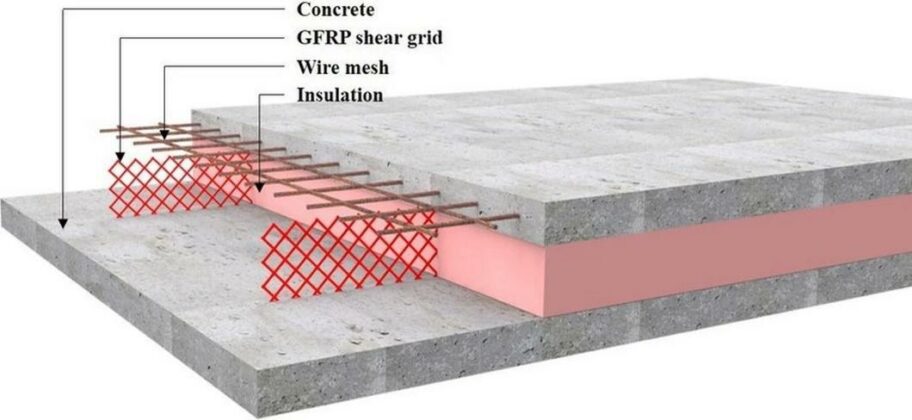 Translucent Gfrc GFRC Applications in Modern Construction Projects