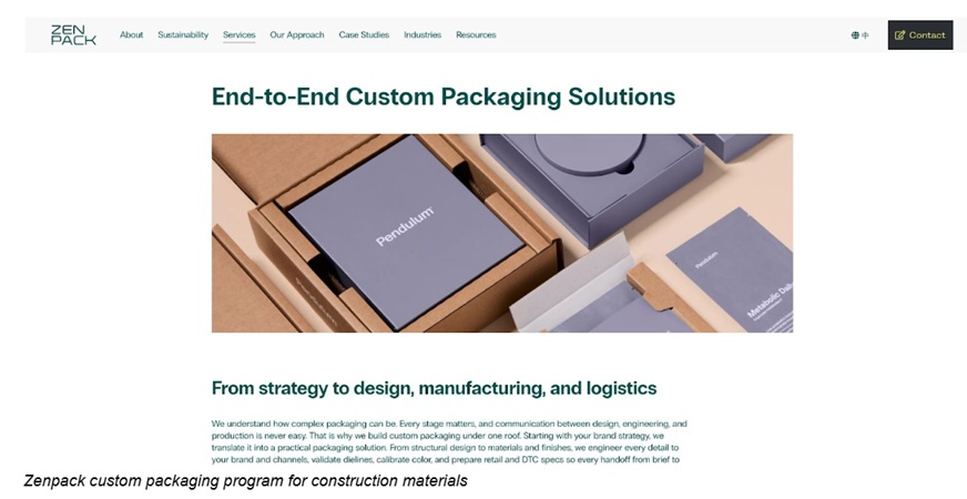 Custom Packaging for Construction Materials: Solving the $4.7B Fragile-Freight Problem