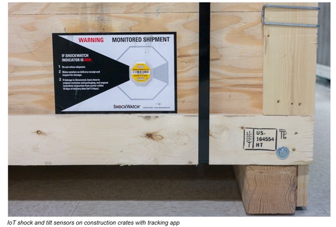 Custom Packaging for Construction Materials: Solving the $4.7B Fragile-Freight Problem