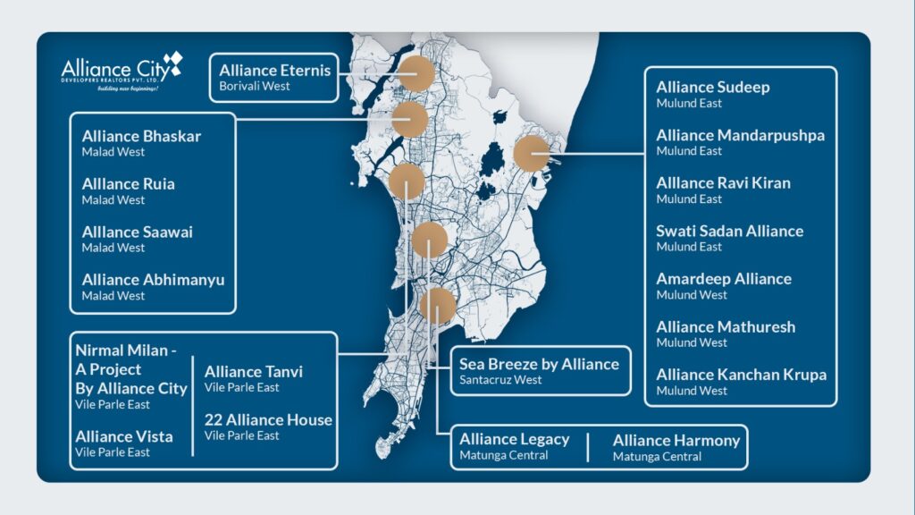 Alliance City Projects so far