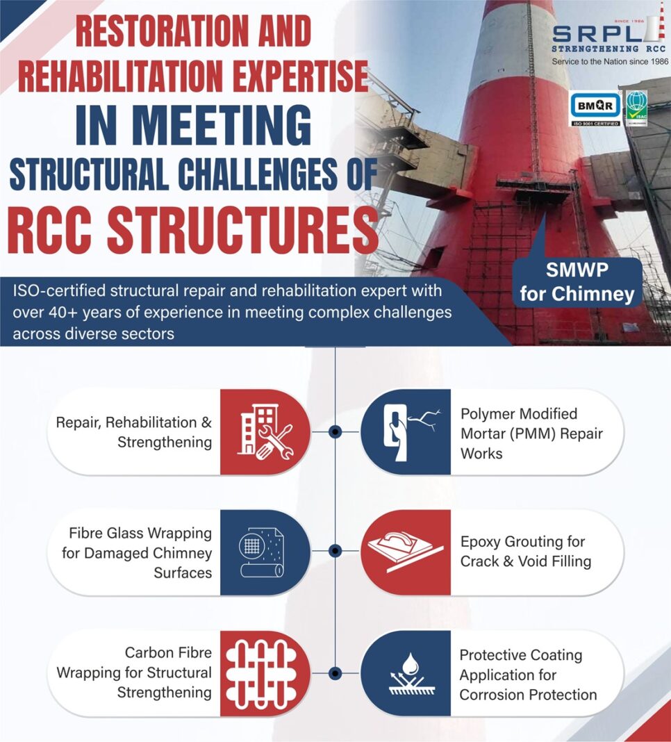 Structural Rehabilitation