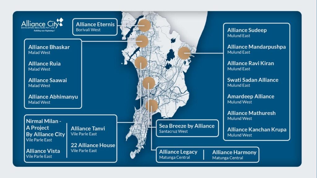Alliance Portfolio
